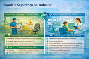 Saúde e Segurança no Trabalho: