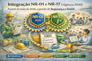 Integração NR-01 e NR-17
