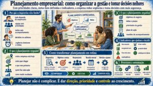 Planejamento empresarial como organizar a gestão e tomar decisões melhores